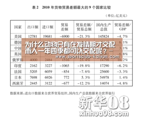 开云登录
