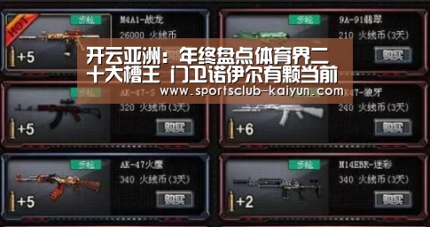 开云亚洲:年终盘点体育界二十大槽王 门卫诺伊尔有颗当前锋的心(图1) 开云官网